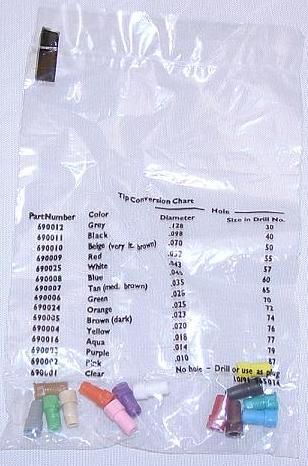 M5 X Jet Complete Proportioner Replacement Kit