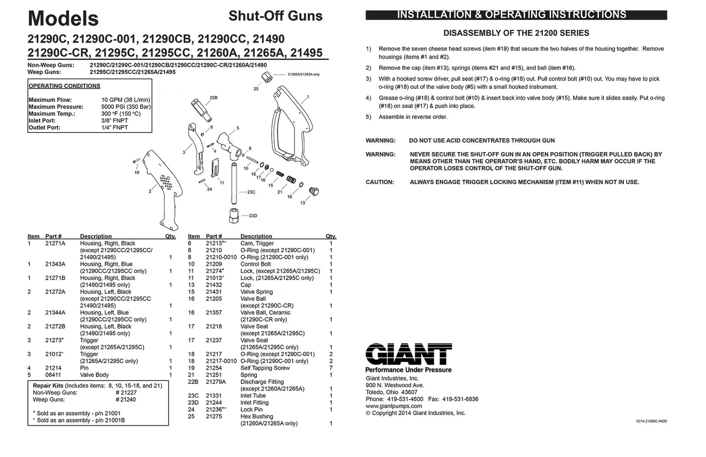 Giant Giant 21290C Trigger Gun - Guns and Repair Kits