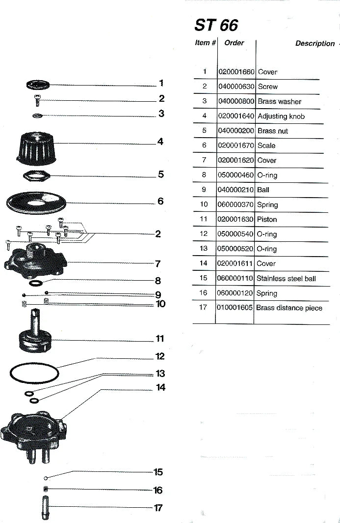 Suttner St-66 Dual Chemical Metering Valve - Rotating Turbo Nozzles