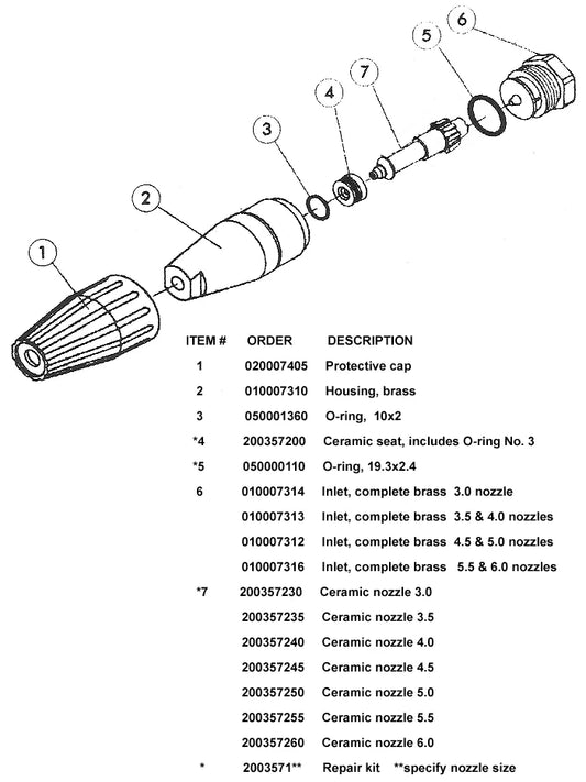 Suttner Suttner St-357 4.0 Turbo Nozzle 3600 PSI - Brown - Turbo Nozzles