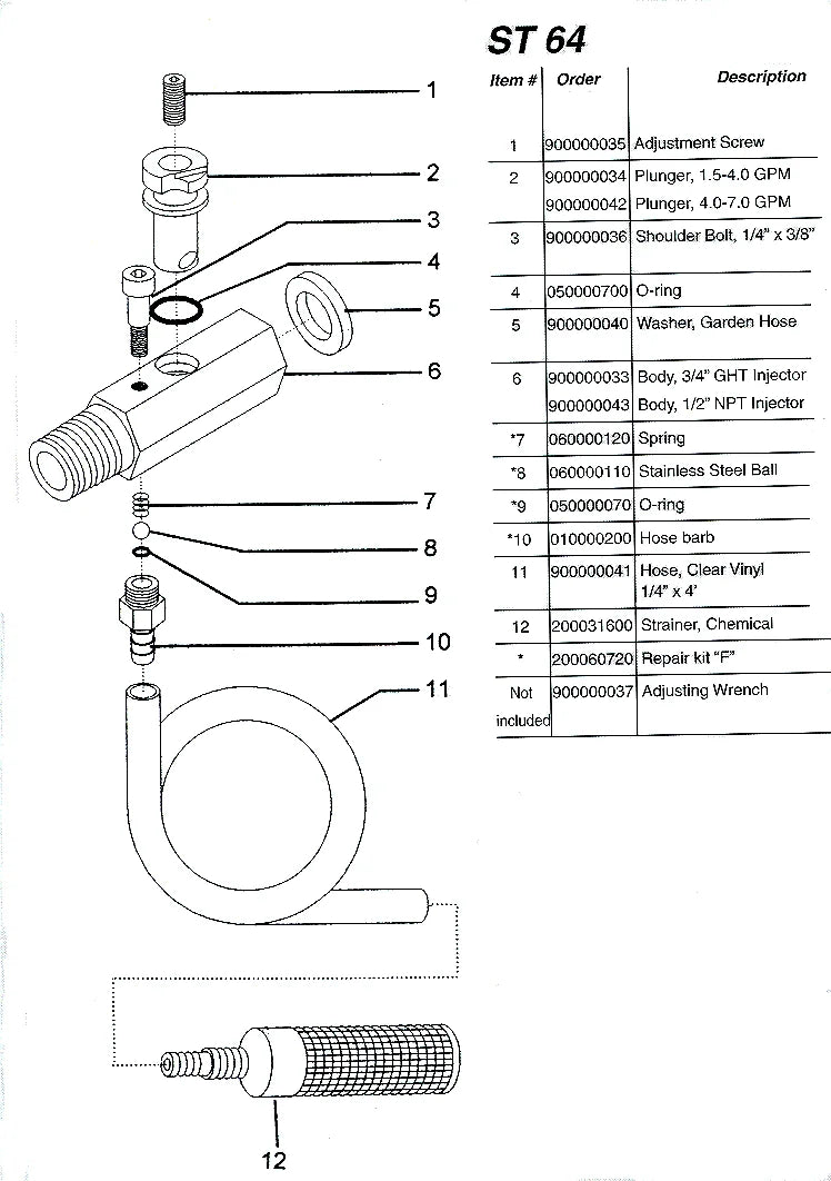 Suttner St-64 Upstream Injector 1.5-4.0 GPM - Rotating Turbo Nozzles