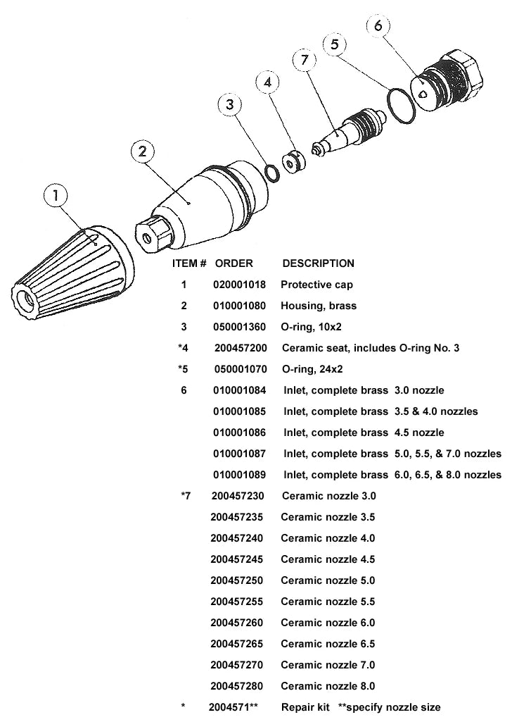 Suttner St-457 10 Turbo Nozzle 6000 PSI 212 Deg Grey - Rotating Turbo Nozzles