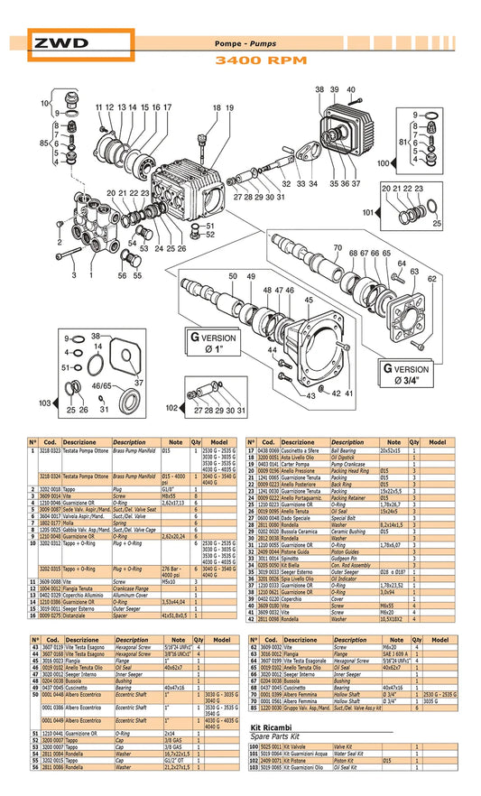 GP Zwd3030g 3gpm 3200psi 3/4" Gas Flange - Comet Pressure Washer Pumps