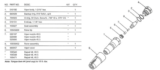 General Pump Rotating Nozzle #4.5 - Rotating Turbo Nozzles