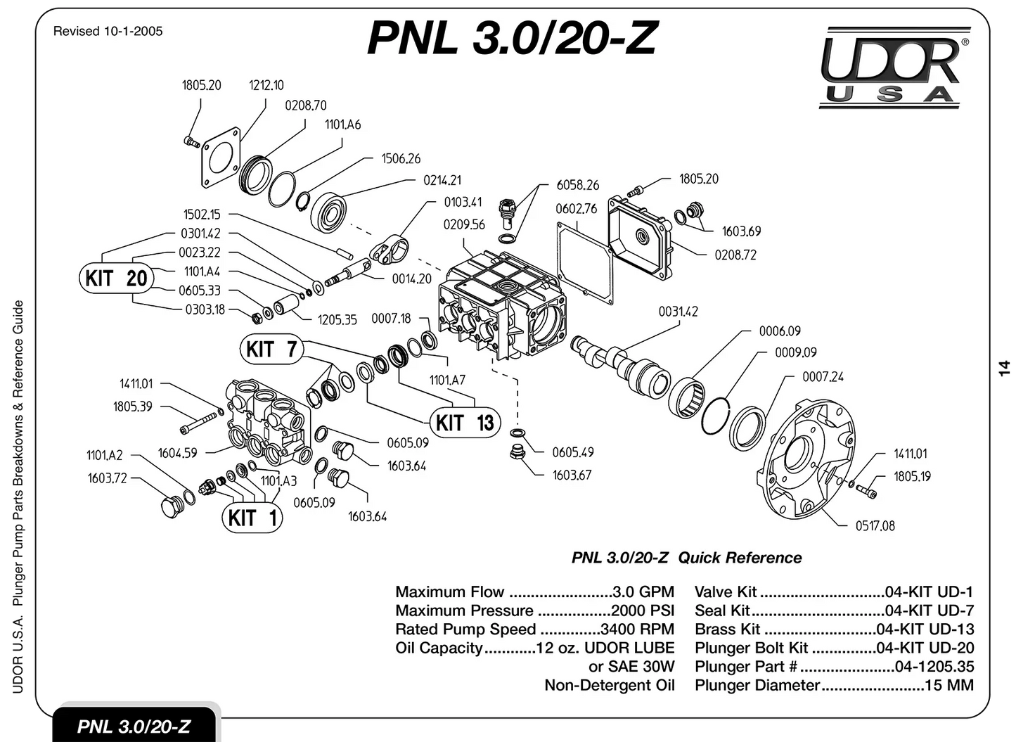 GP PND3.0/20-Z Pump 3.0gpm 2000psi 1750rpm 5/8" Hollo - Pumps