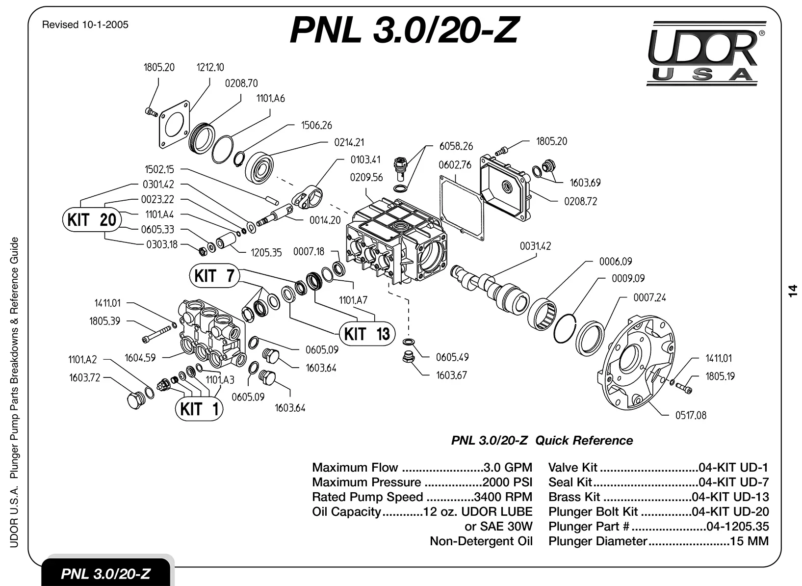 GP PNL3.0/20-Z Pump 3.0gpm 2000psi 3400rpm 5/8" Hollo - Pumps