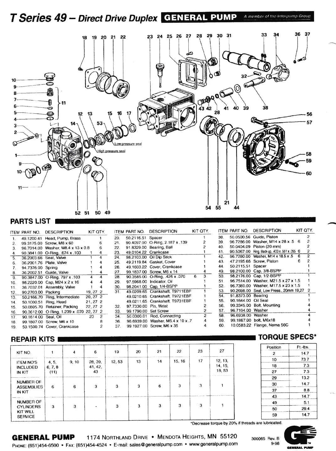 General Pump Safety Relief Valve 3/8MPT 1000-6000 PSI - Safety Relief Valves