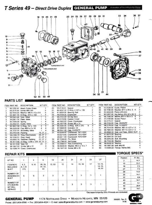 General Pump Safety Relief Valve 3/8MPT 1000-6000 PSI - Safety Relief Valves