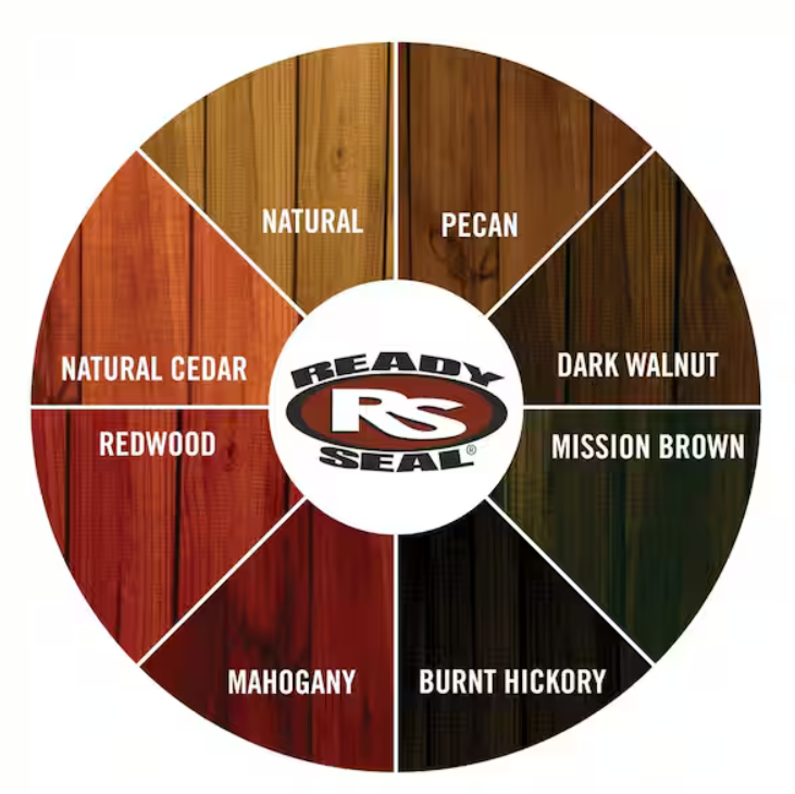 Ready Seal Deck Sealer - Deck Stain
